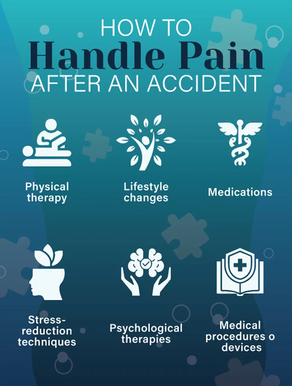 Chart titled How to Handle Pain After an Accident, listing six approaches: physical therapy, lifestyle changes, medications, stress-reduction techniques, psychological therapies, and medical procedures or devices.